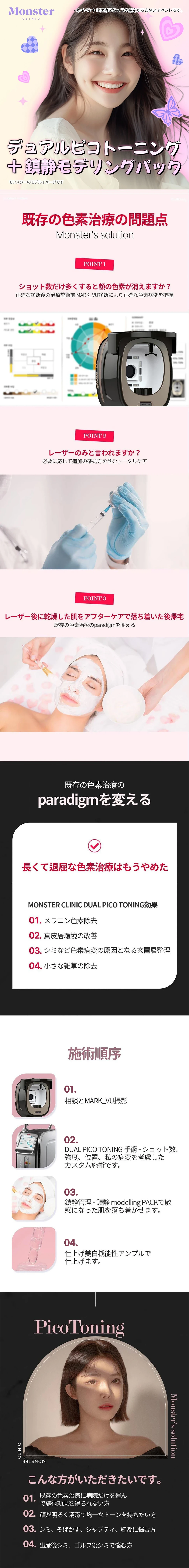 treatmentIntroduction