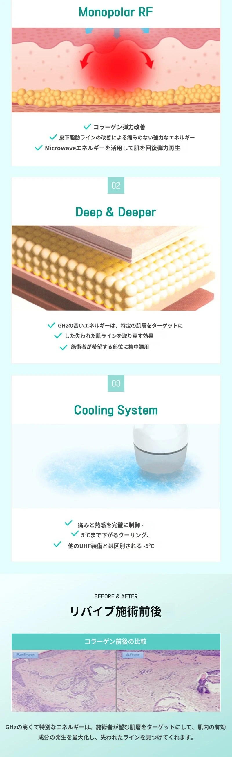 treatmentIntroduction