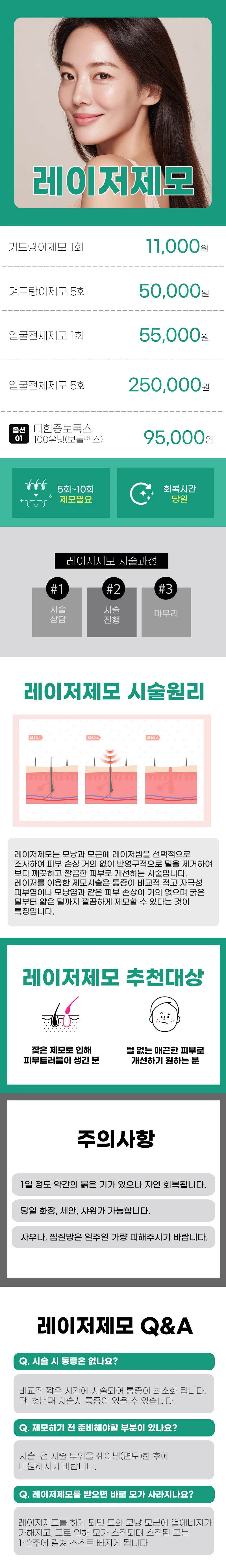 treatmentIntroduction
