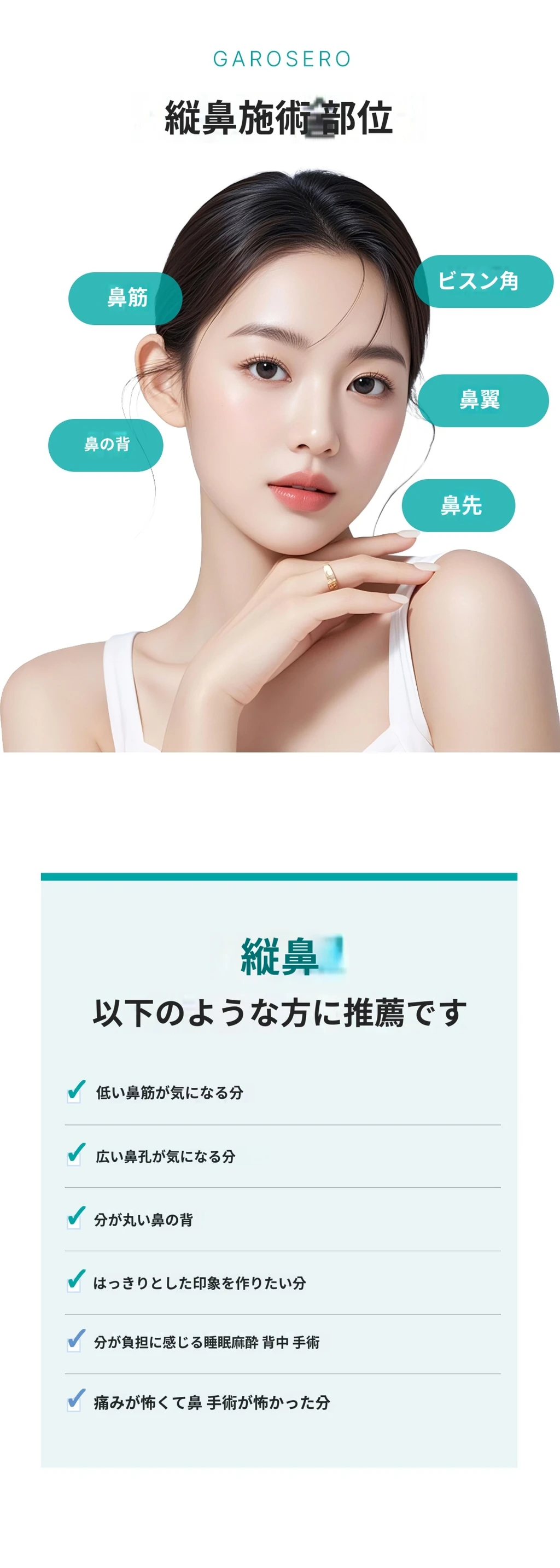 treatmentIntroduction