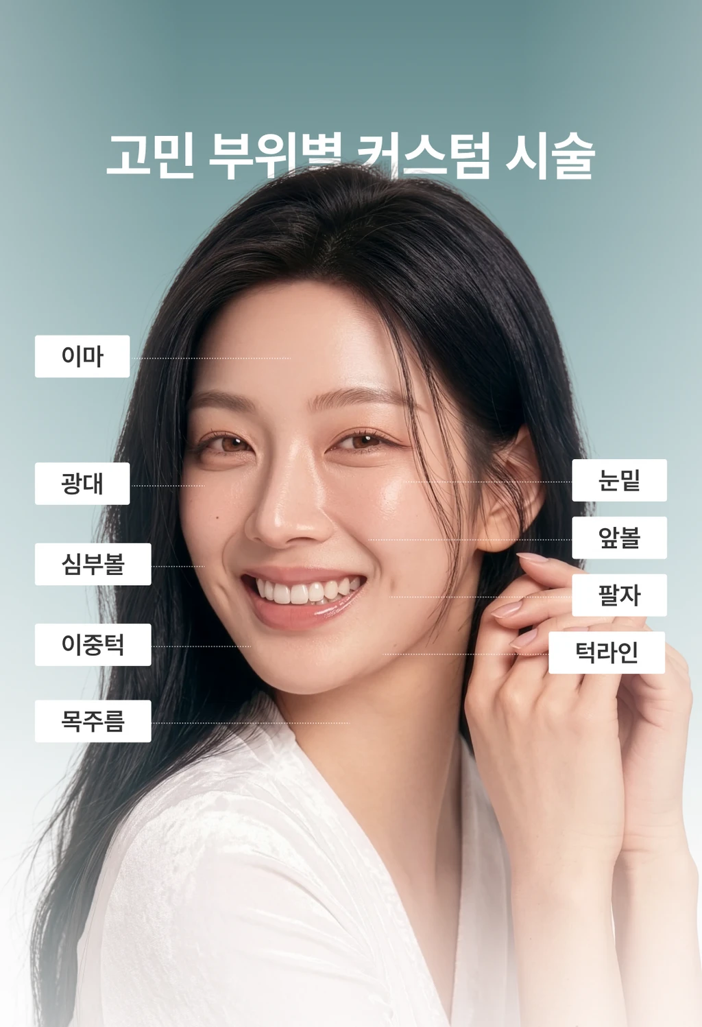 treatmentIntroduction