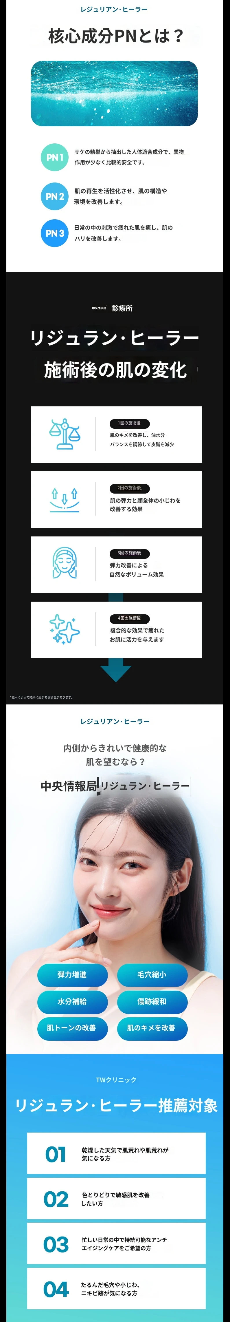 treatmentIntroduction