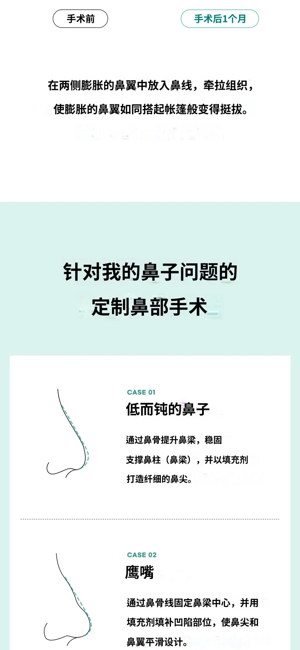 treatmentIntroduction