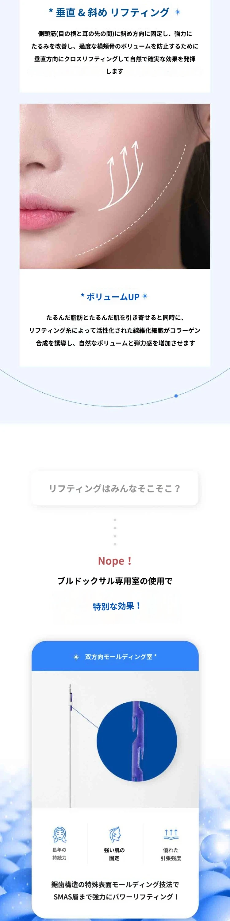 treatmentIntroduction