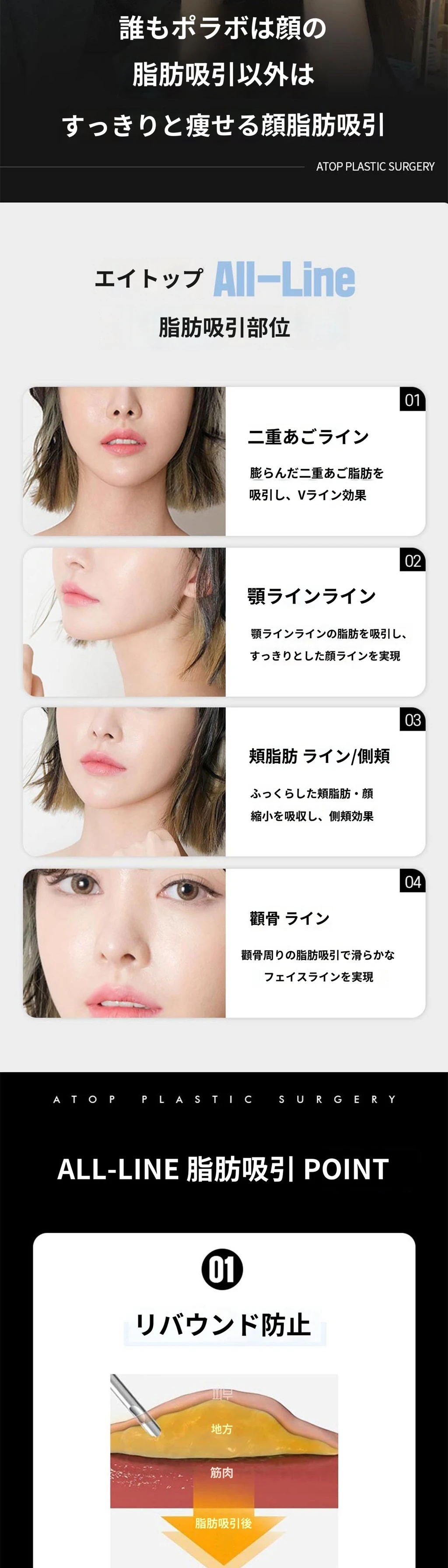 treatmentIntroduction