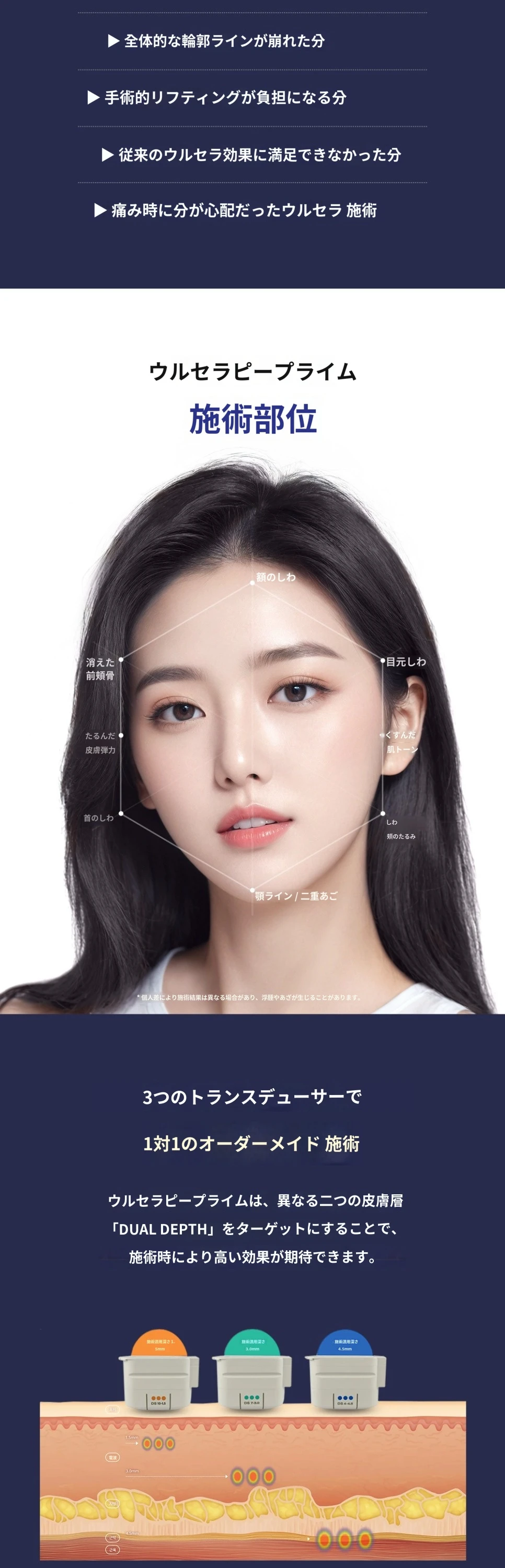 treatmentIntroduction