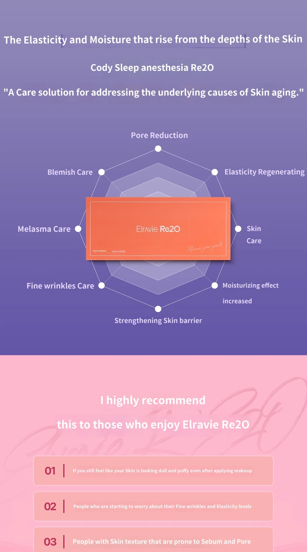 treatmentIntroduction
