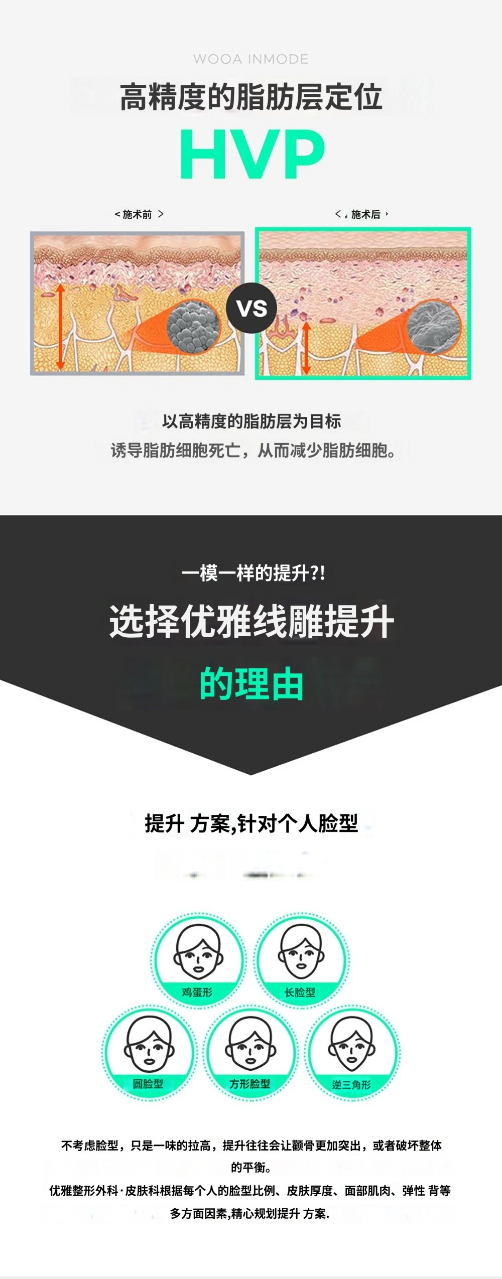 treatmentIntroduction