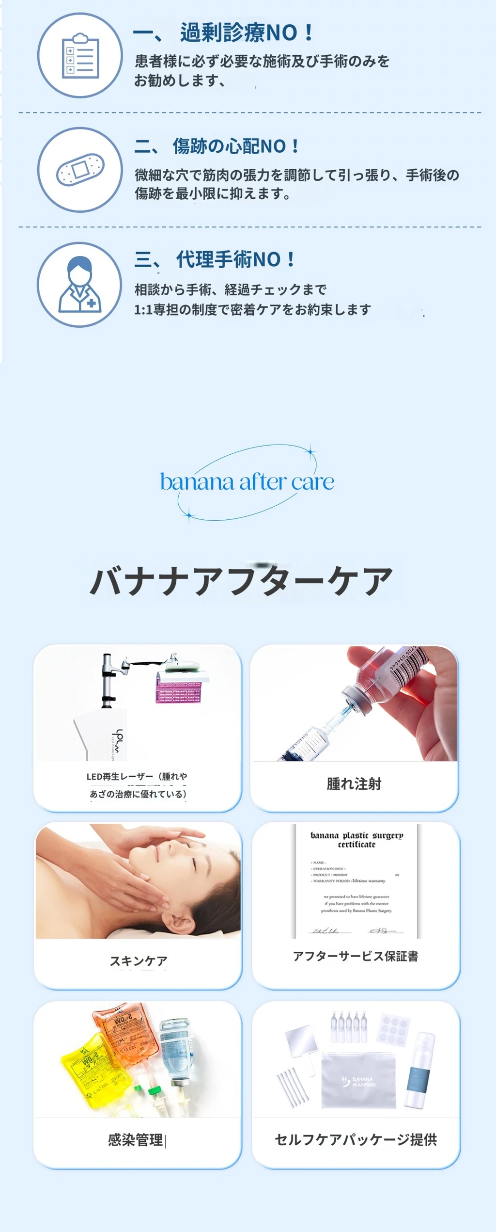 treatmentIntroduction