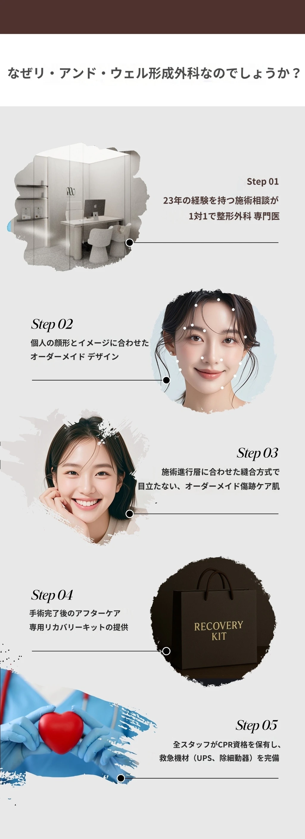 treatmentIntroduction