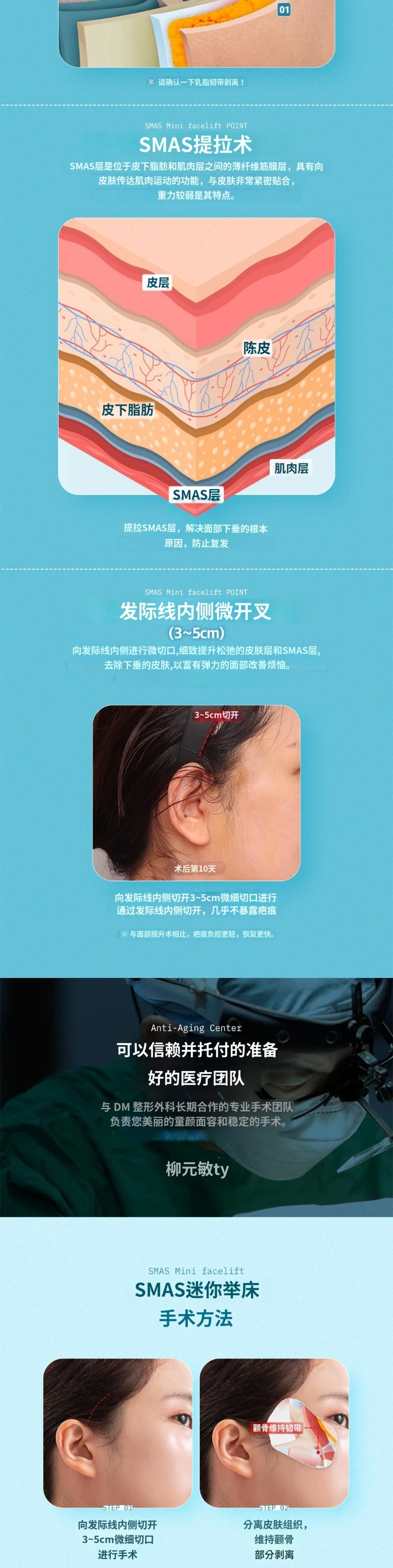 treatmentIntroduction