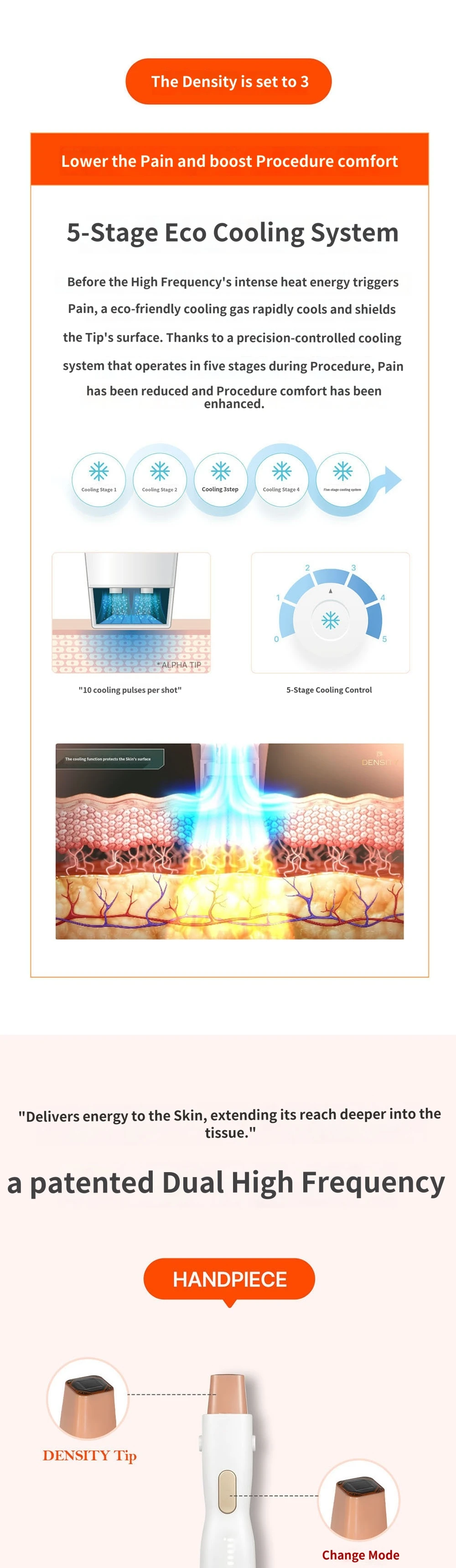 treatmentIntroduction
