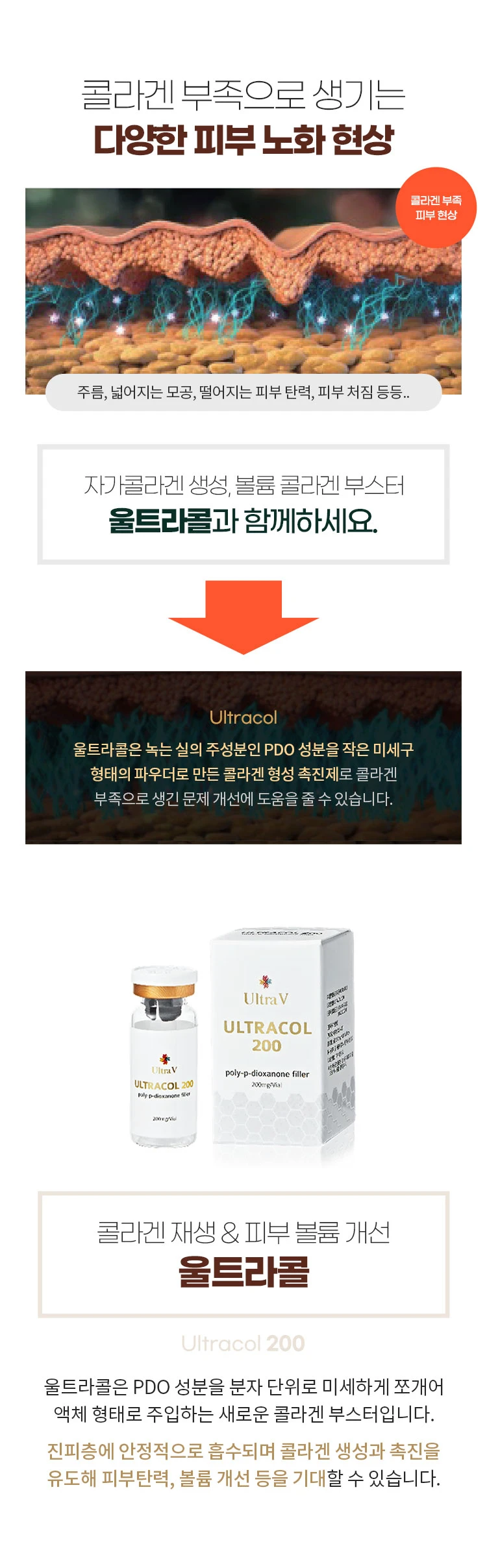 treatmentIntroduction