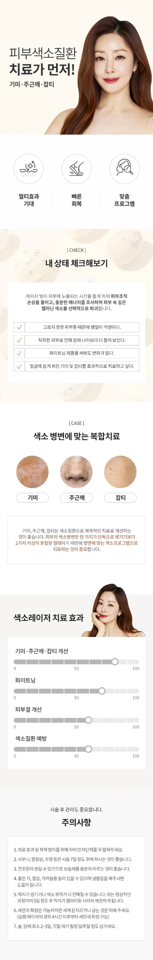 treatmentIntroduction