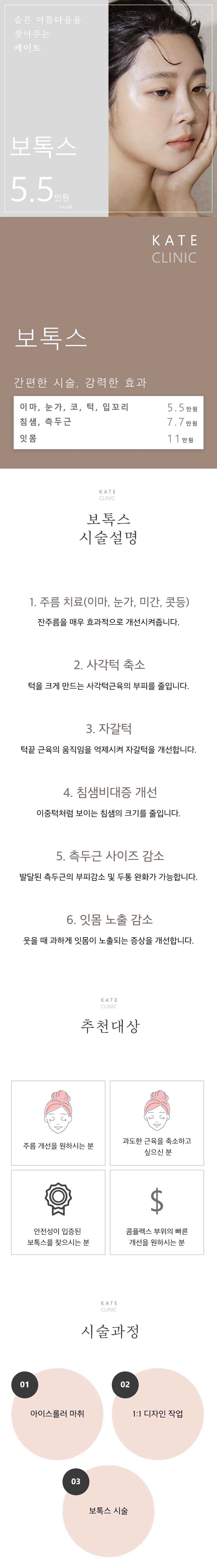 treatmentIntroduction