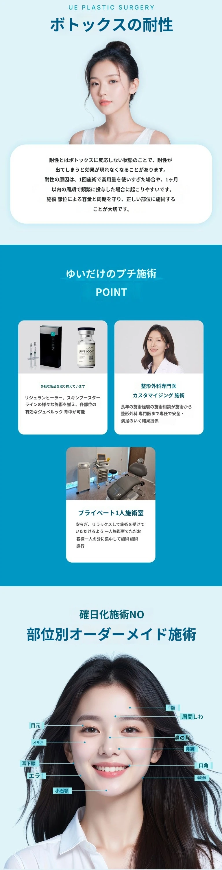 treatmentIntroduction