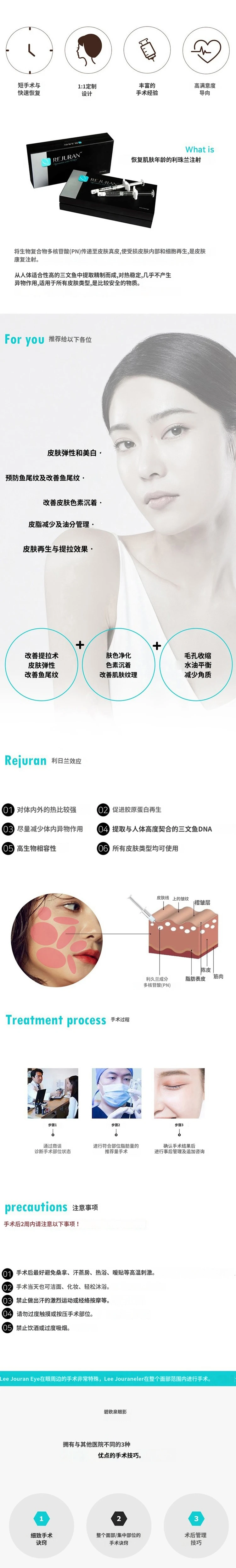 treatmentIntroduction