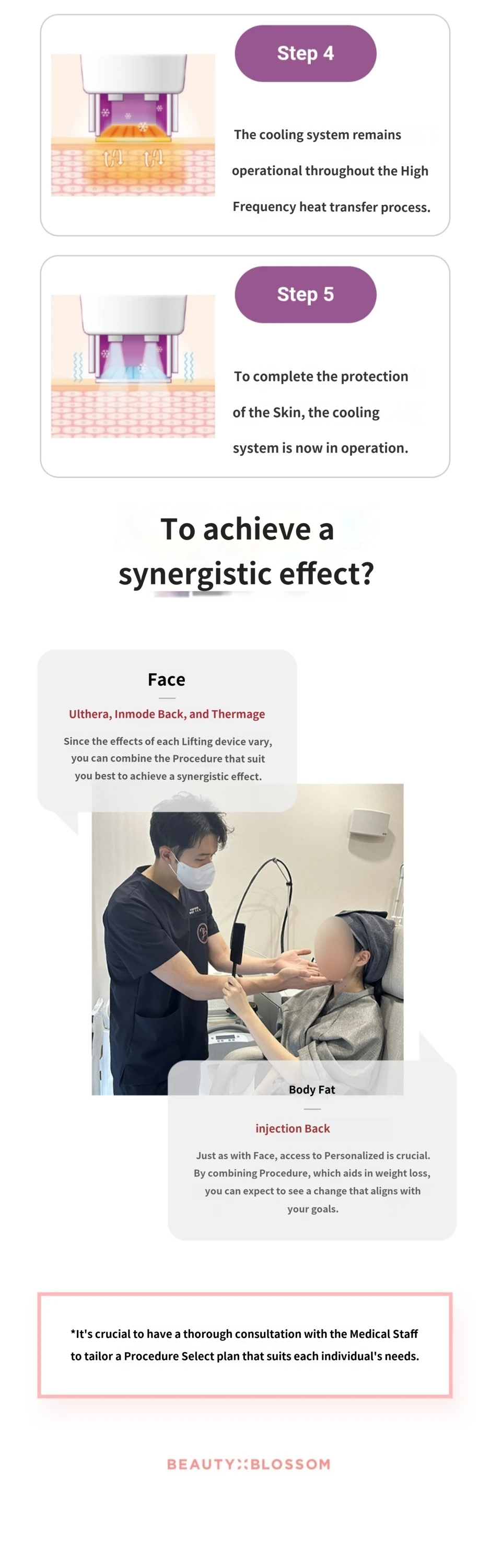 treatmentIntroduction