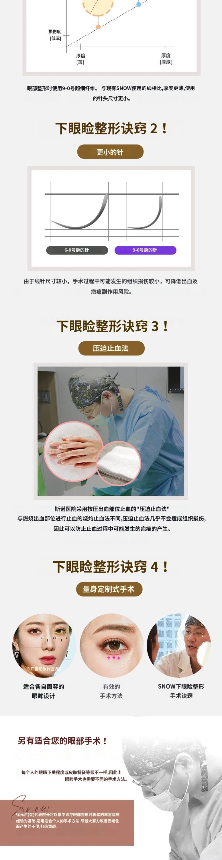 treatmentIntroduction