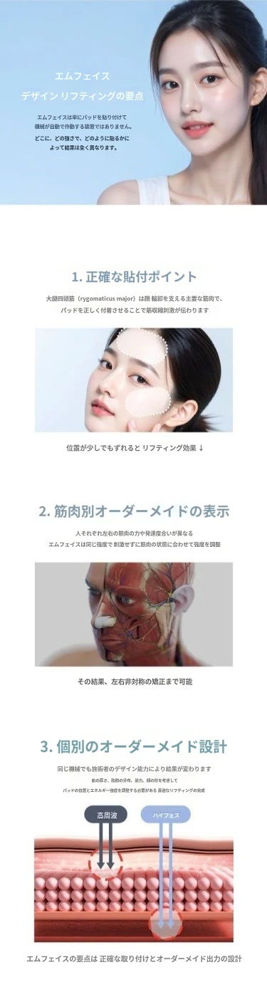 treatmentIntroduction
