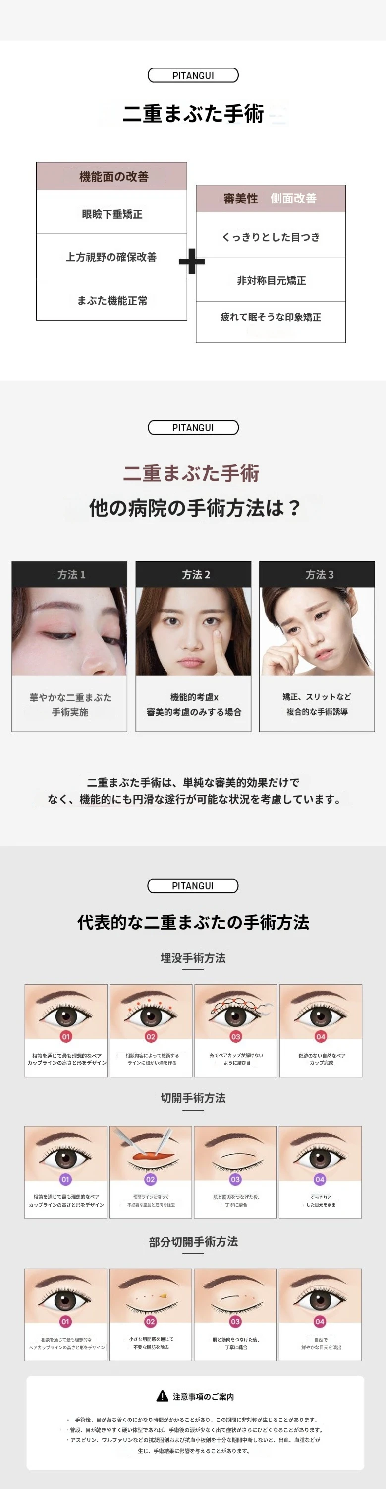 treatmentIntroduction