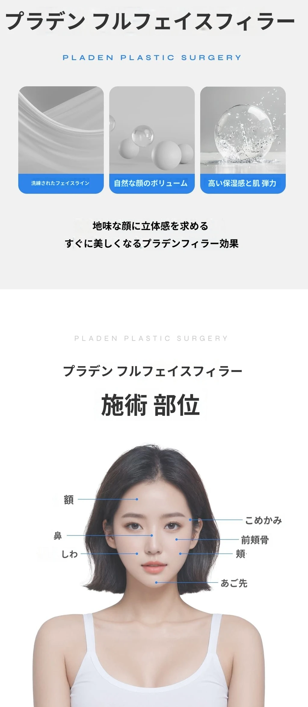 treatmentIntroduction