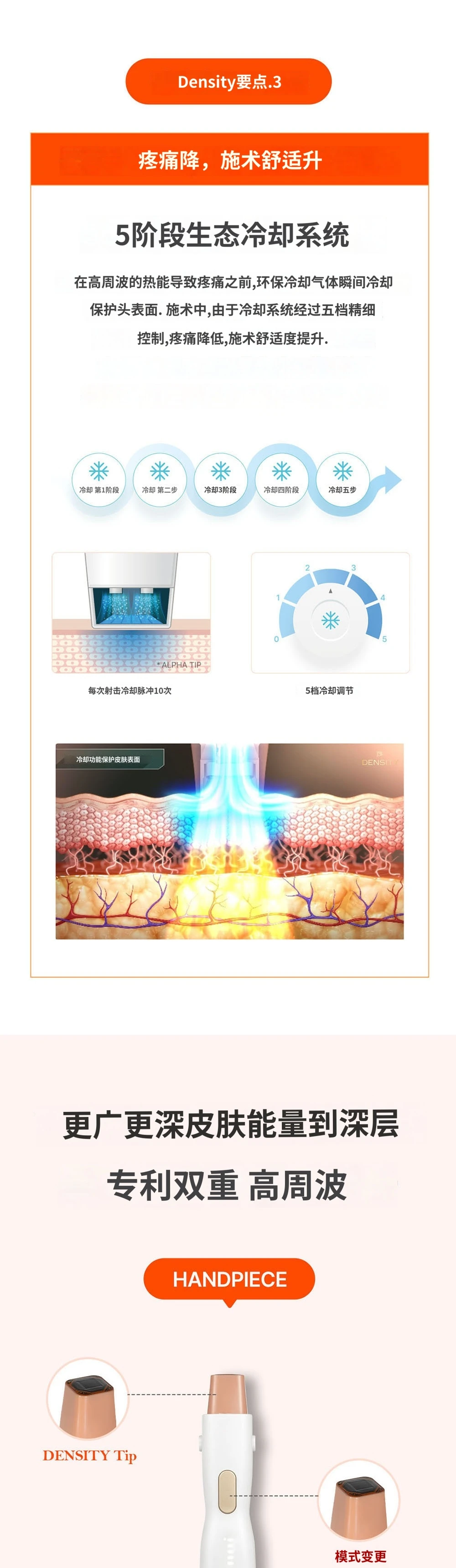 treatmentIntroduction