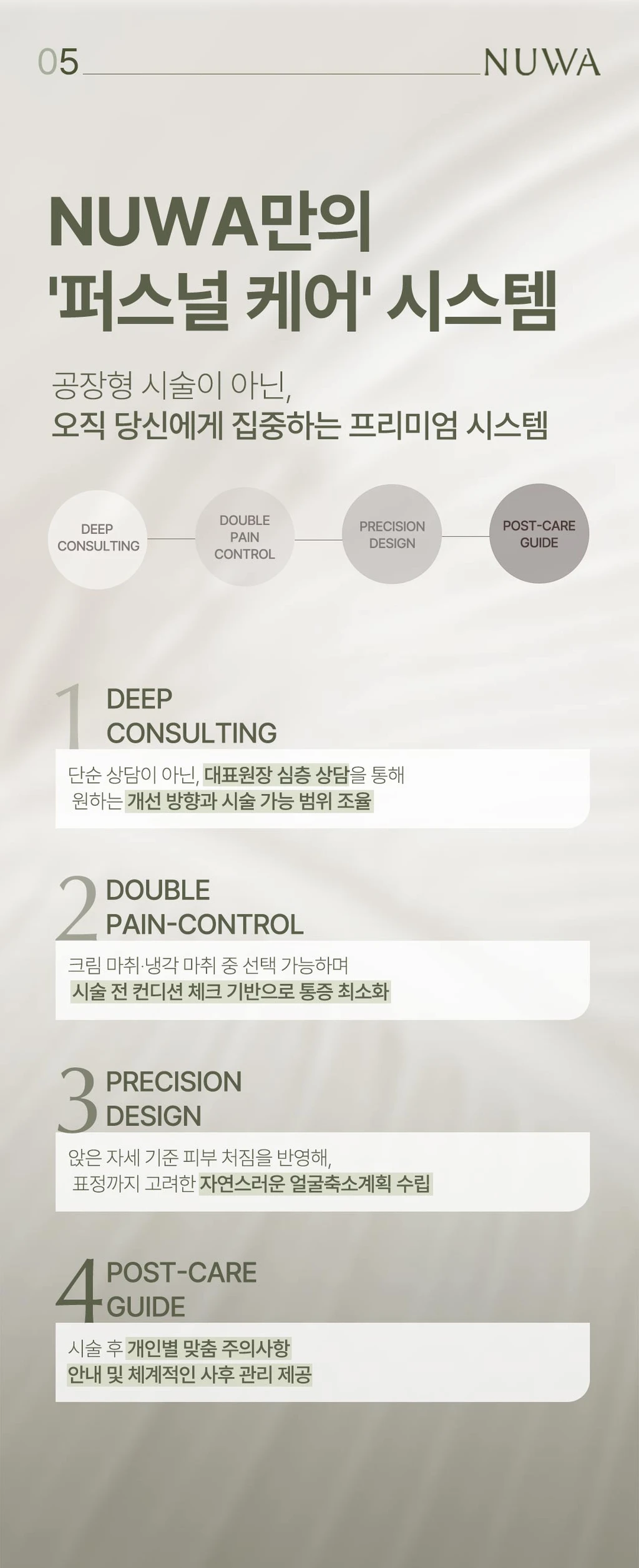 treatmentIntroduction