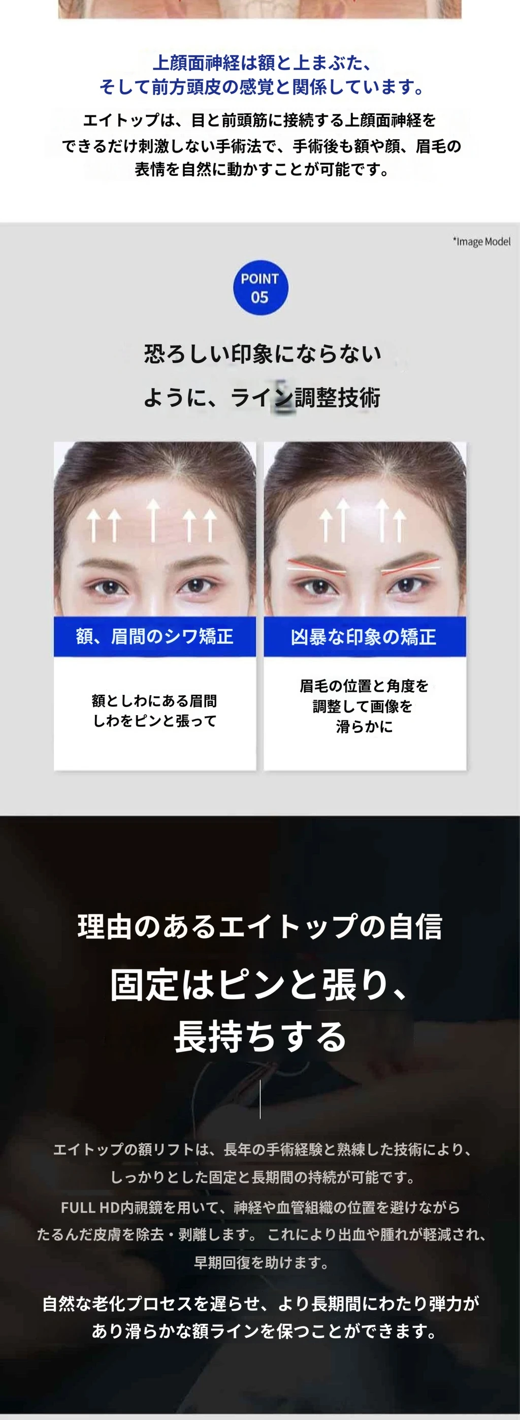 treatmentIntroduction