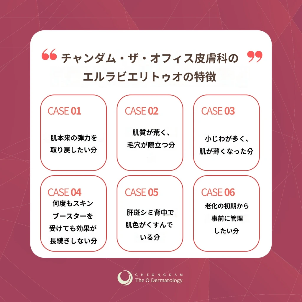 treatmentIntroduction