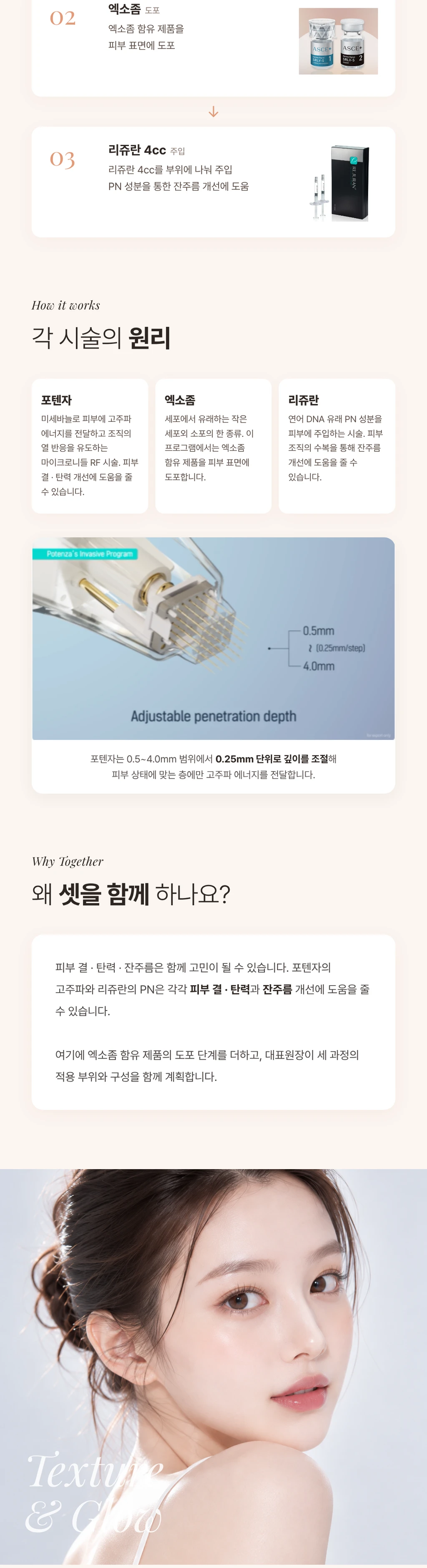 treatmentIntroduction