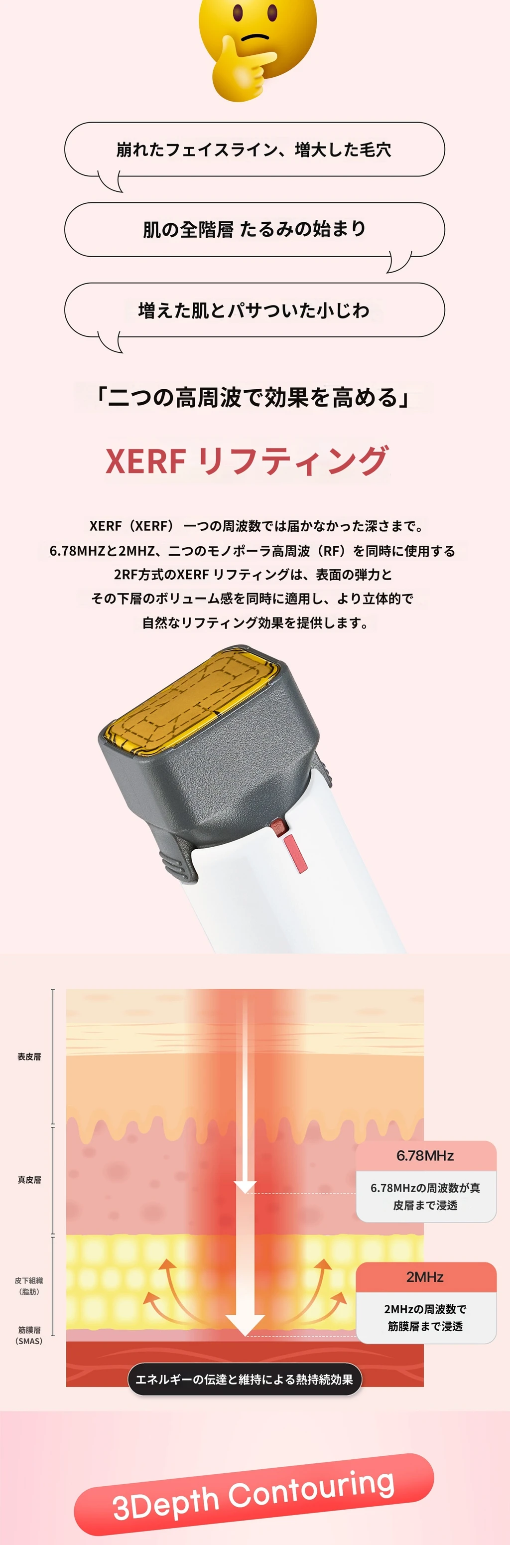 treatmentIntroduction