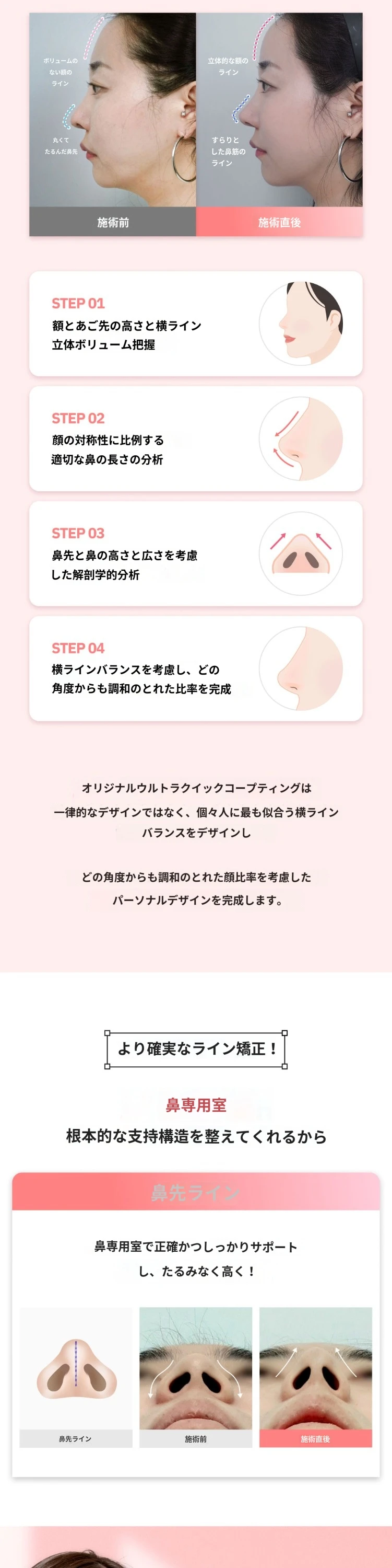 treatmentIntroduction