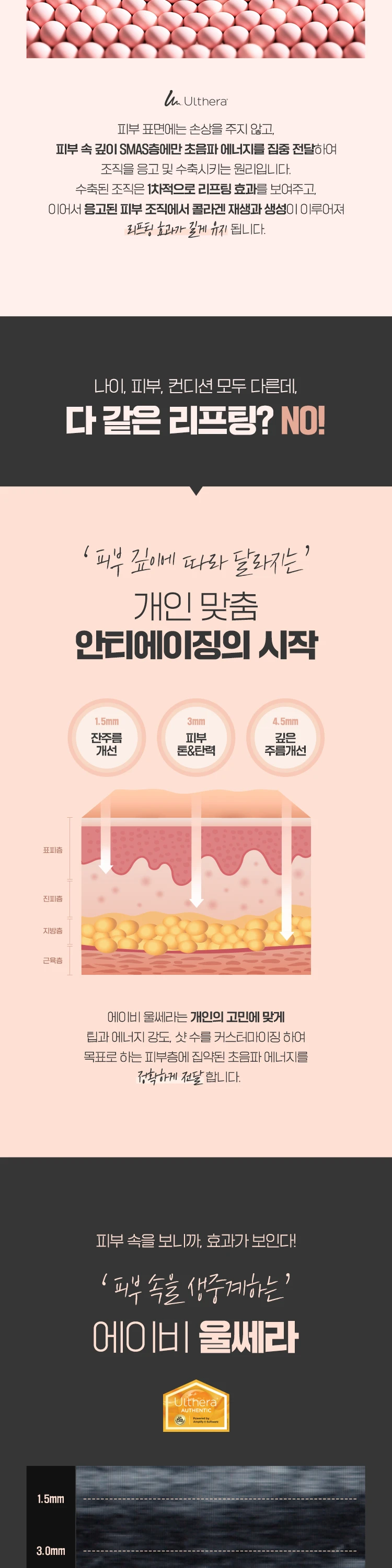 treatmentIntroduction