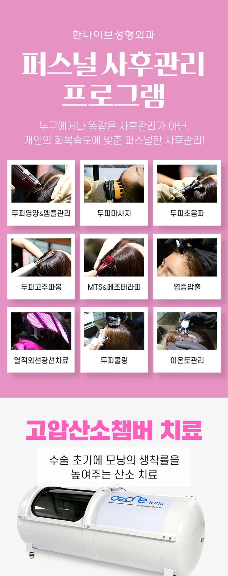 treatmentIntroduction
