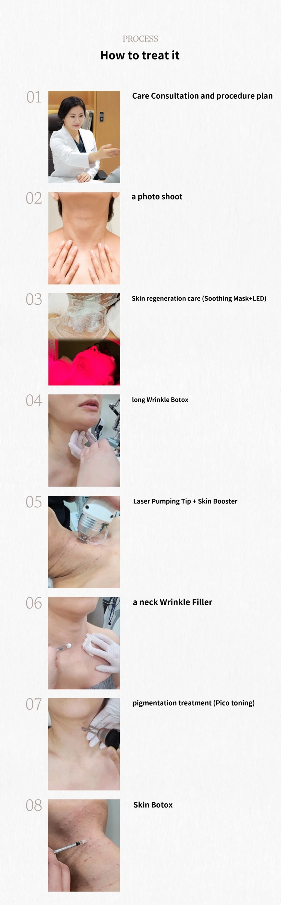 treatmentIntroduction