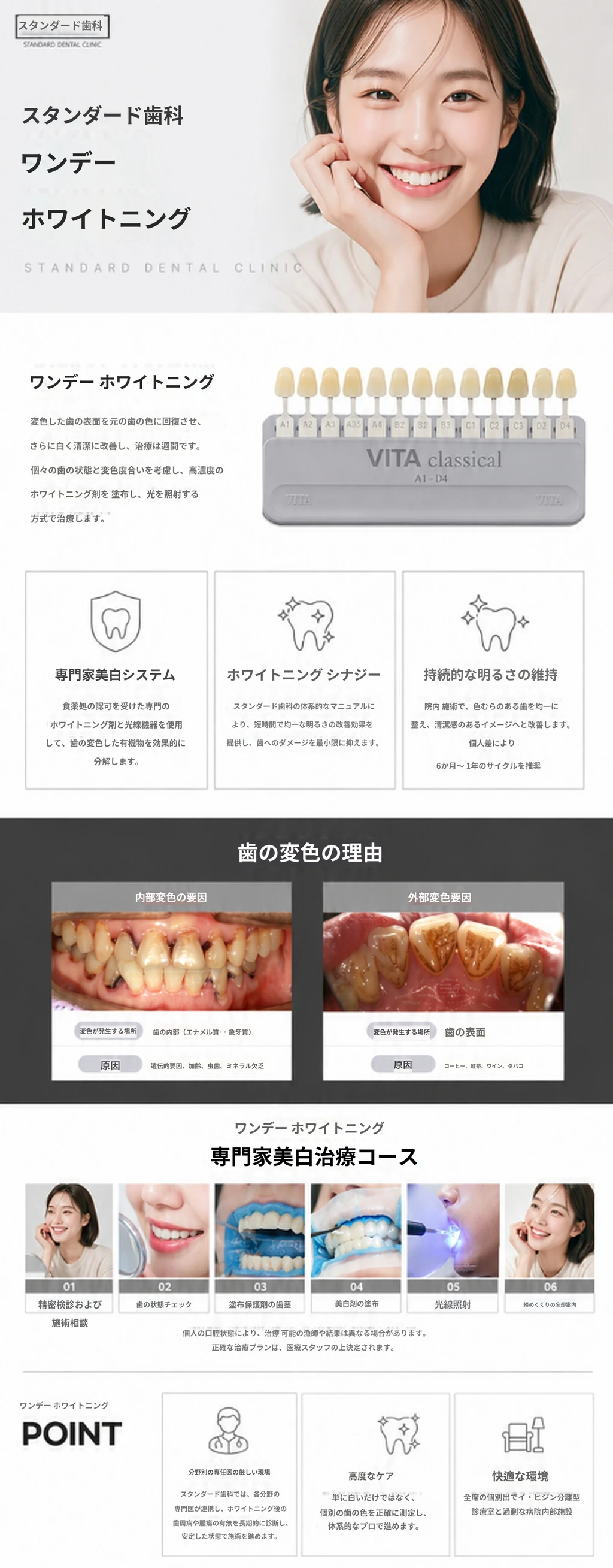 treatmentIntroduction