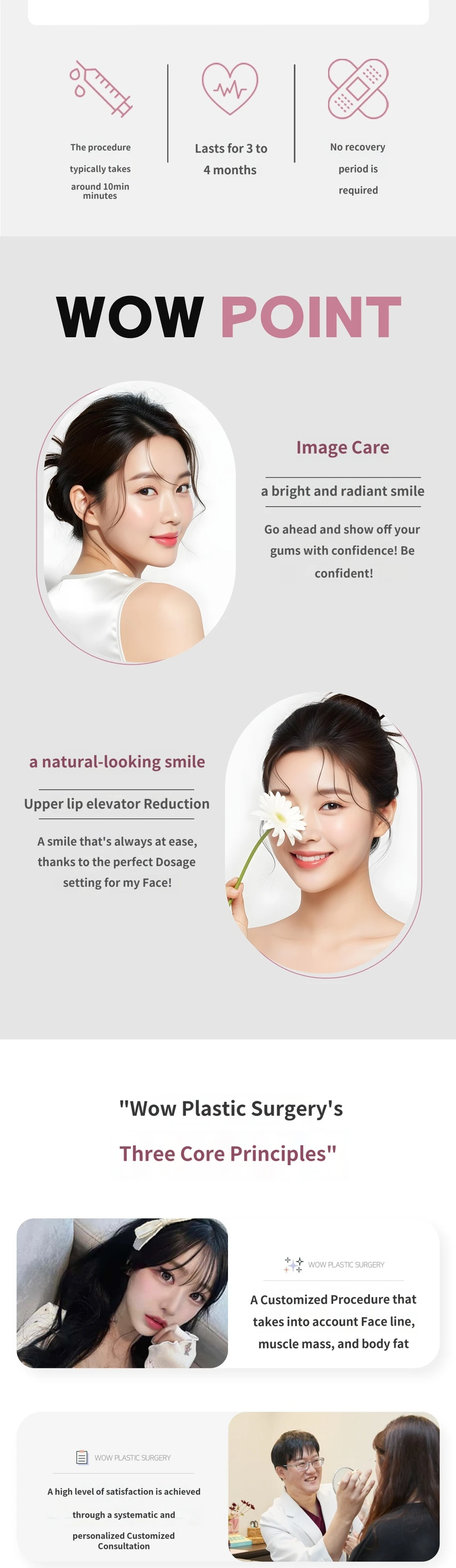treatmentIntroduction