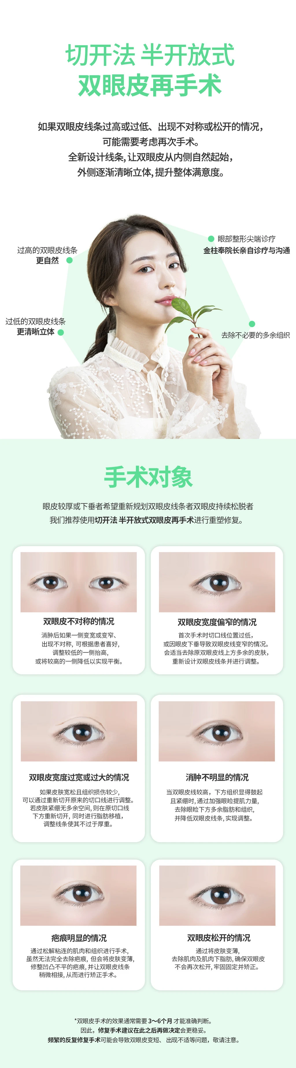 treatmentIntroduction