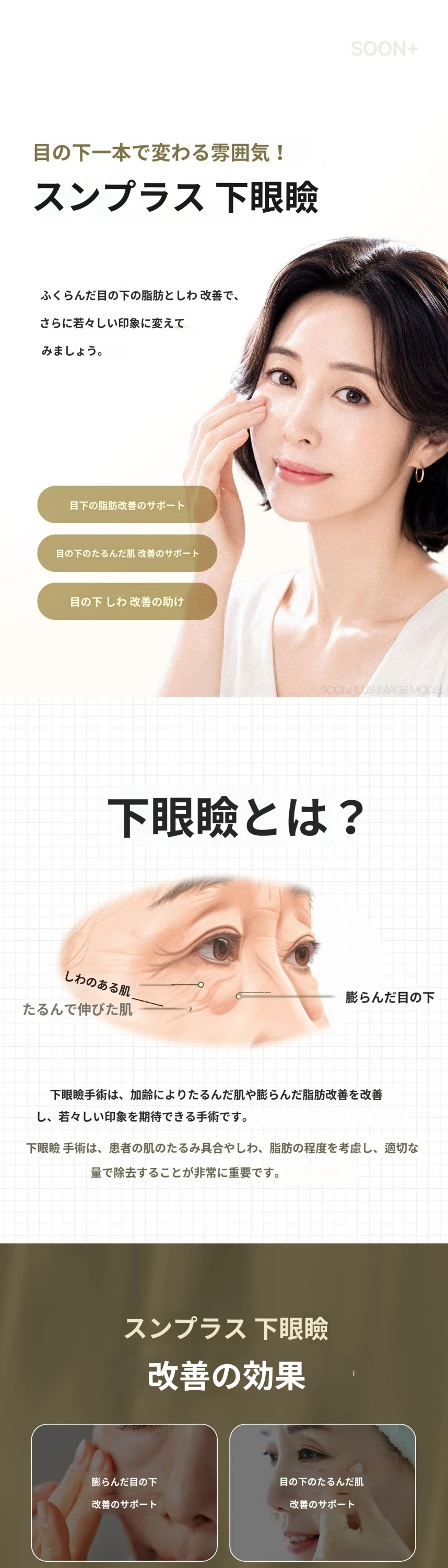 treatmentIntroduction