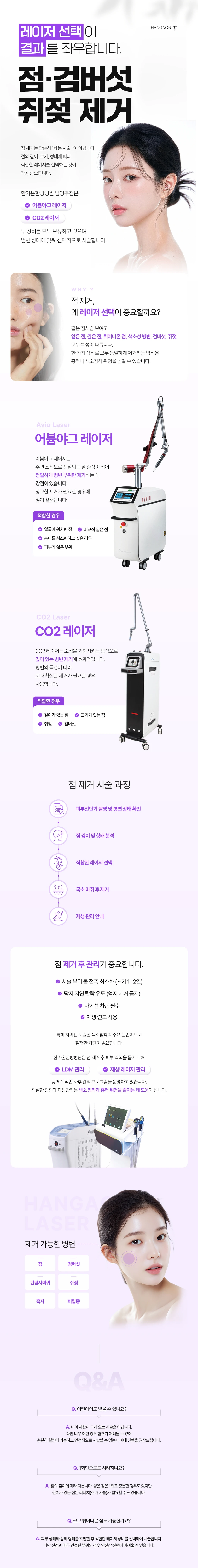 treatmentIntroduction