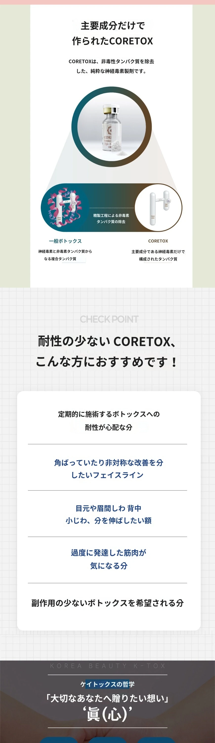 treatmentIntroduction