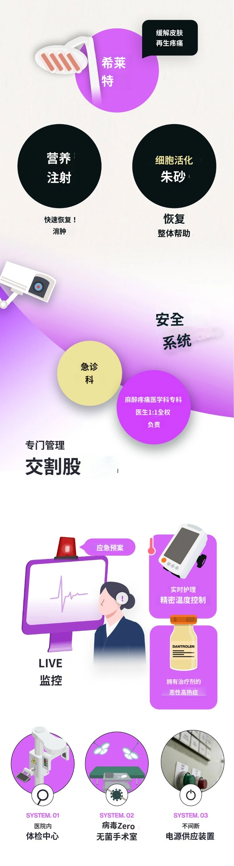 treatmentIntroduction