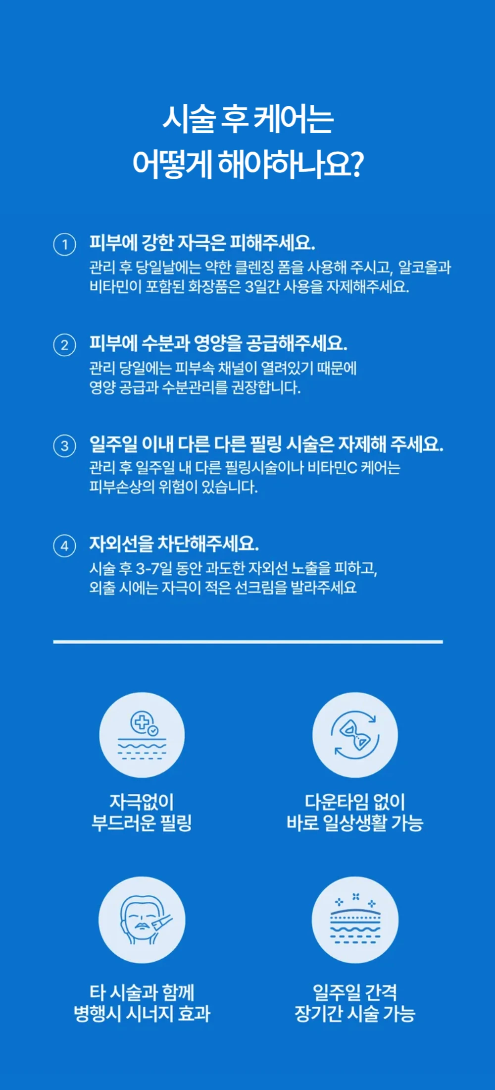 treatmentIntroduction