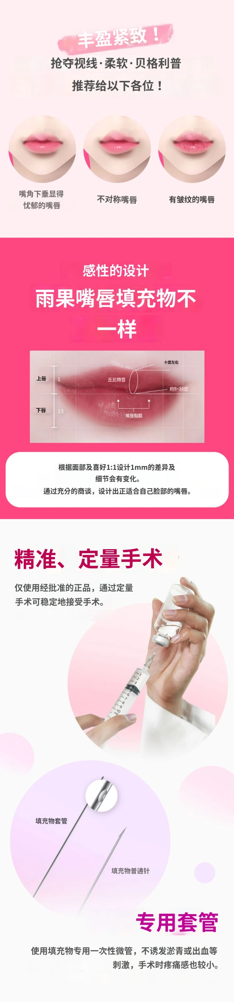 treatmentIntroduction