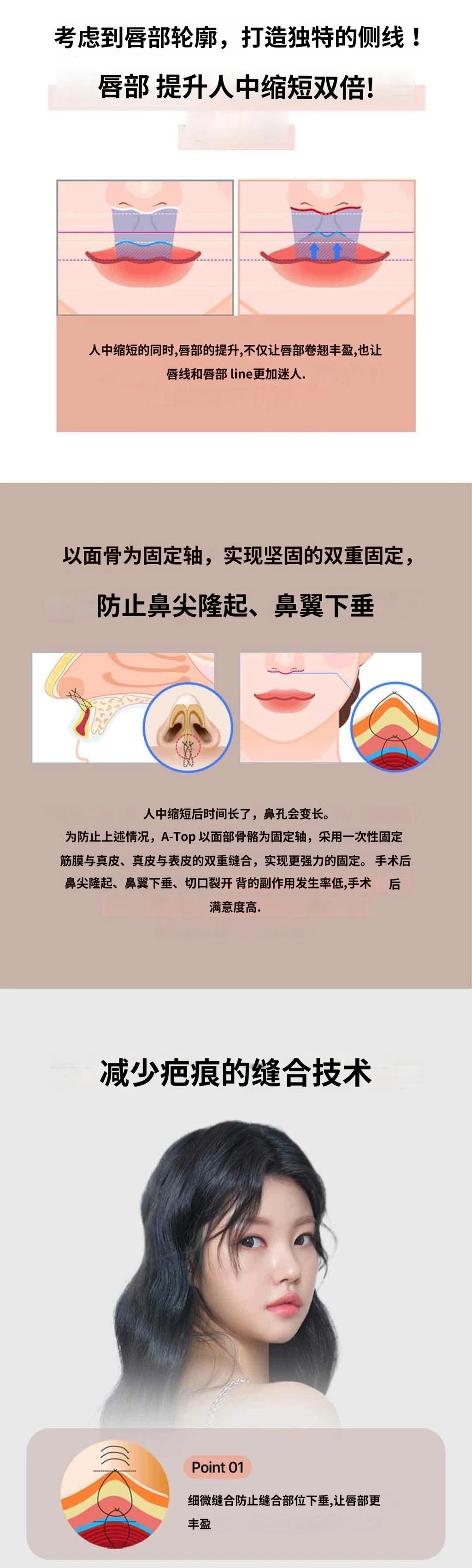 treatmentIntroduction
