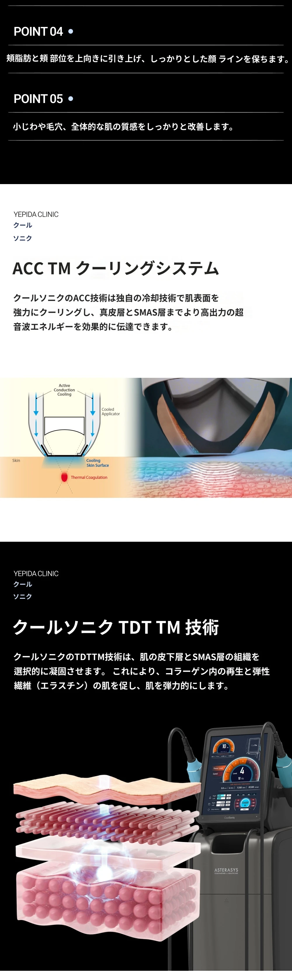 treatmentIntroduction