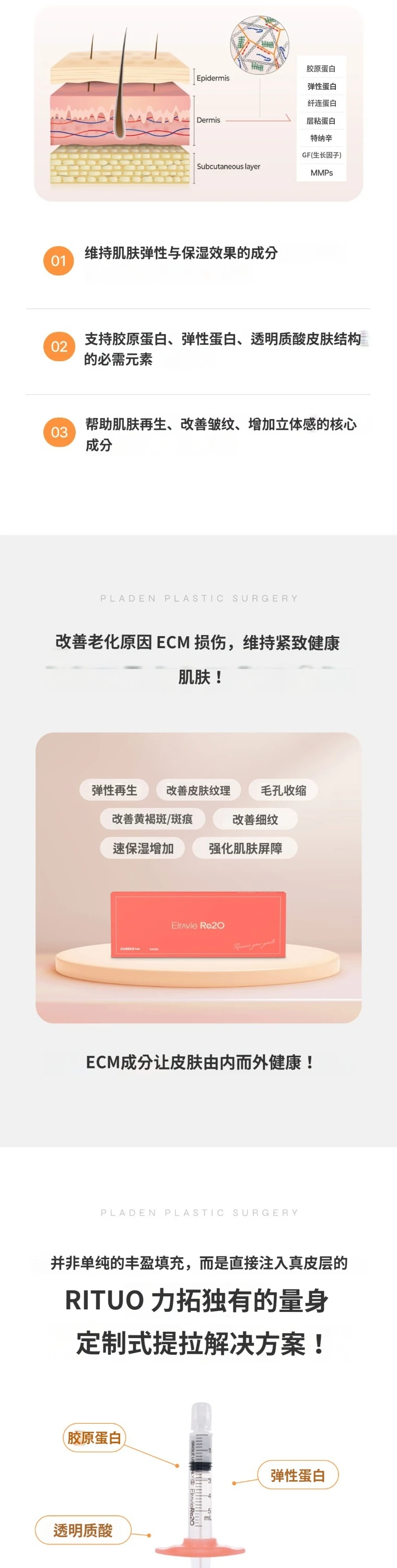 treatmentIntroduction