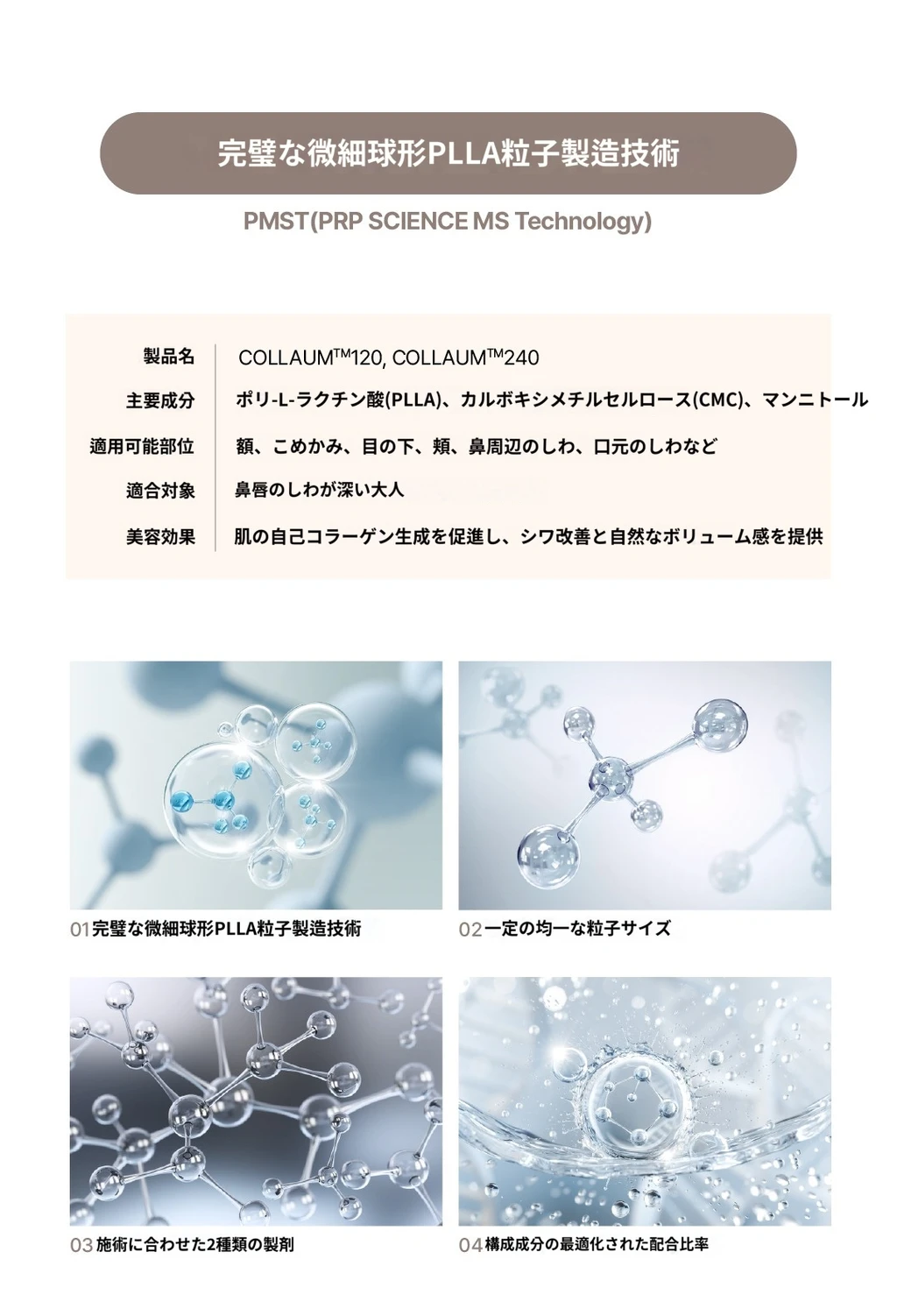 treatmentIntroduction