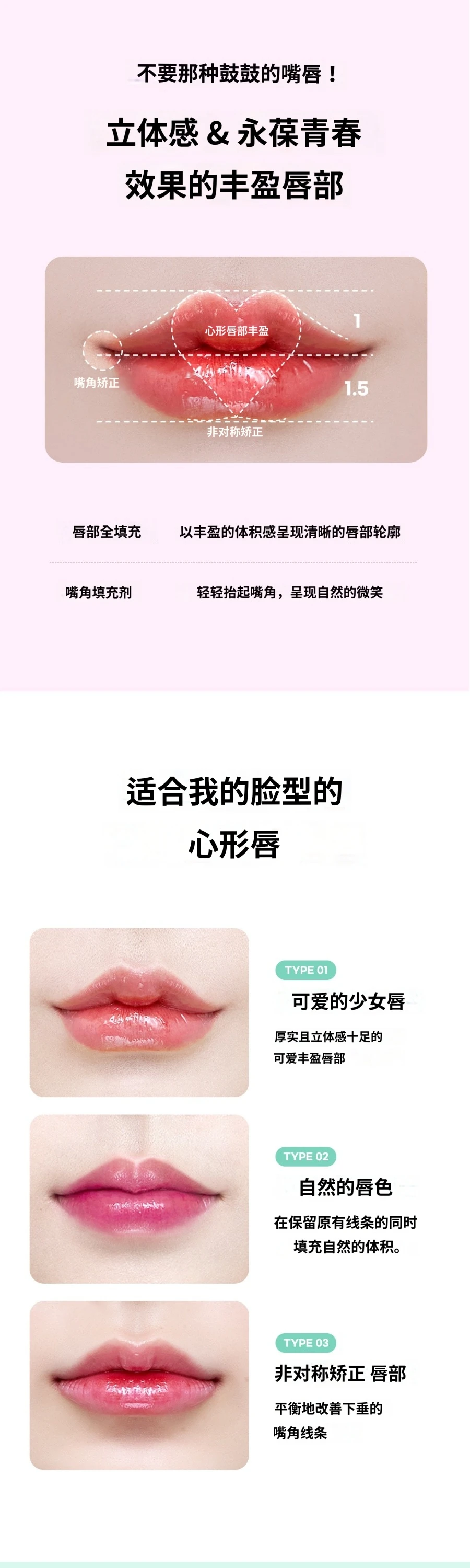 treatmentIntroduction